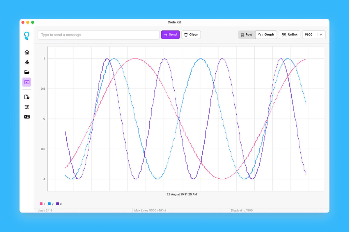 Code Kit Classroom Serial Monitor Plot Graph Feature 2024