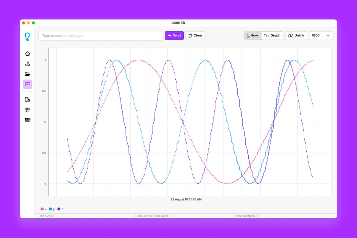 Code Kit Pro Serial Monitor Plot Graph Feature 2024