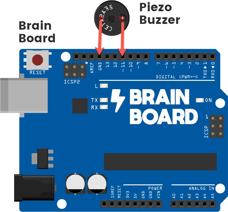 Random Noise Bursts – EduKits